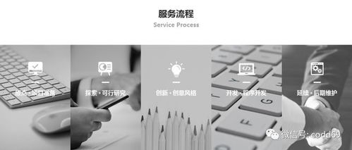 南通科德網絡技術 助力個體戶、公司企業實現小程序快速發布與網絡技術服務